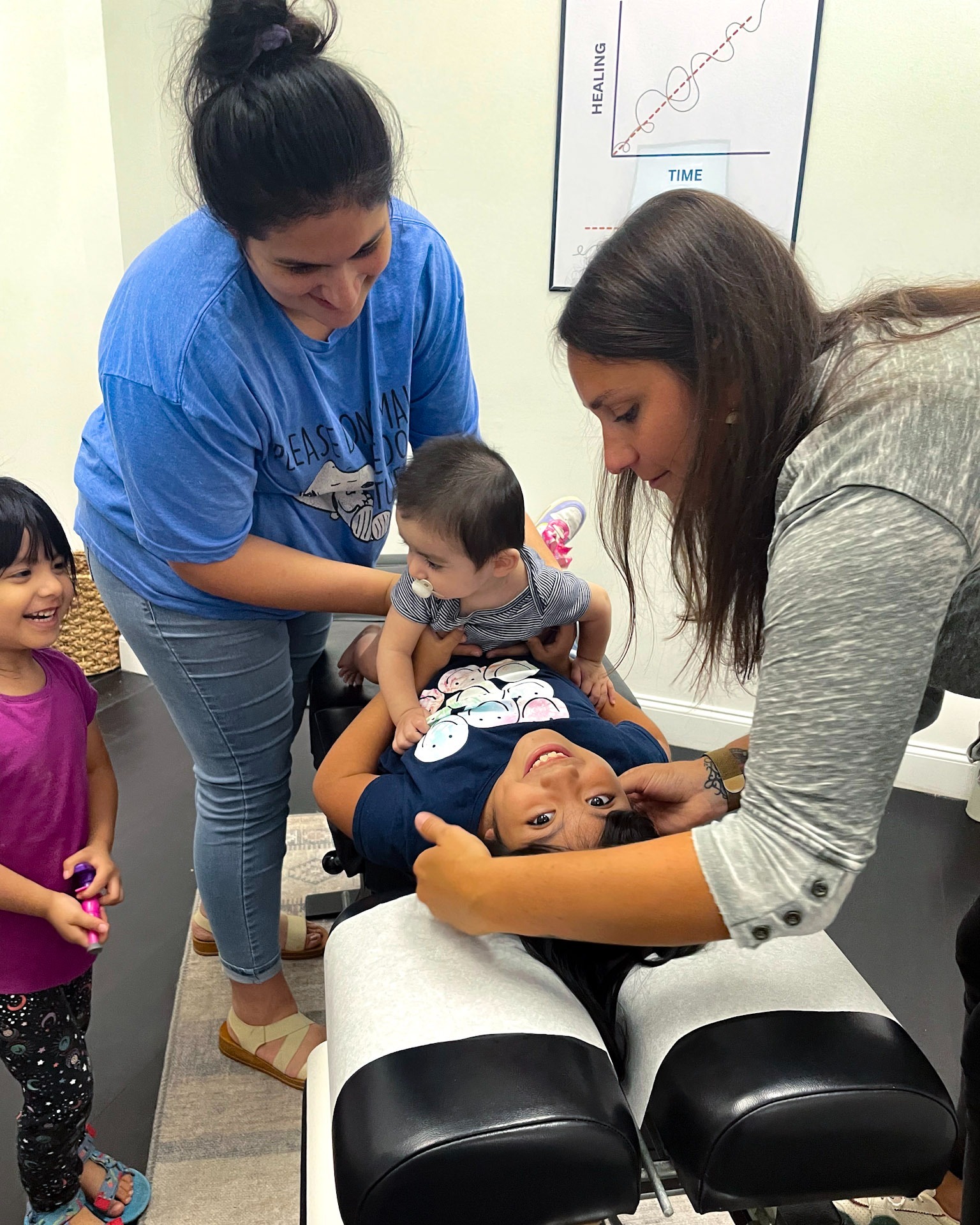 Pediatric Chiropractor